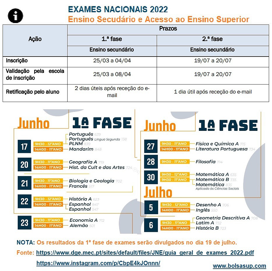 EXAMES_NACIONAIS_Datas dos Exames Nacionais 2022 (1).jpg